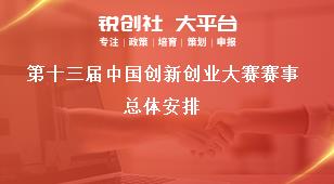 第十三屆中國創(chuàng)新創(chuàng)業(yè)大賽賽事總體安排獎補(bǔ)政策