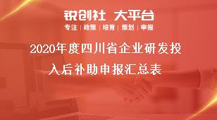 2020年度四川省企業(yè)研發(fā)投入后補(bǔ)助申報(bào)匯總表獎(jiǎng)補(bǔ)政策